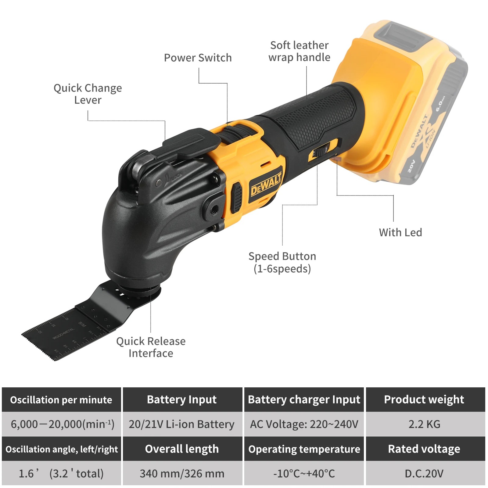 DEWALT 21V Brushless Cordless  - đánh giá và giá Grout Saw Removal