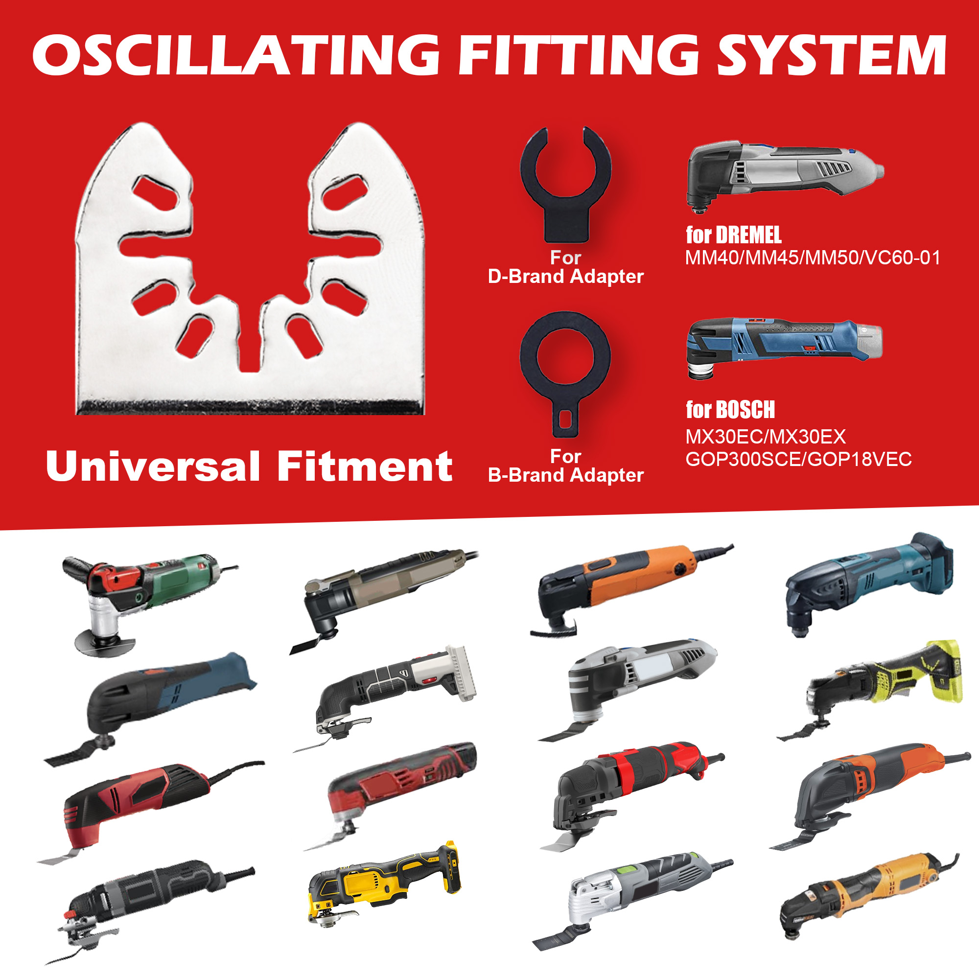EZARC Grout Removal Saw Blades - đánh giá và giá Grout Saw Removal